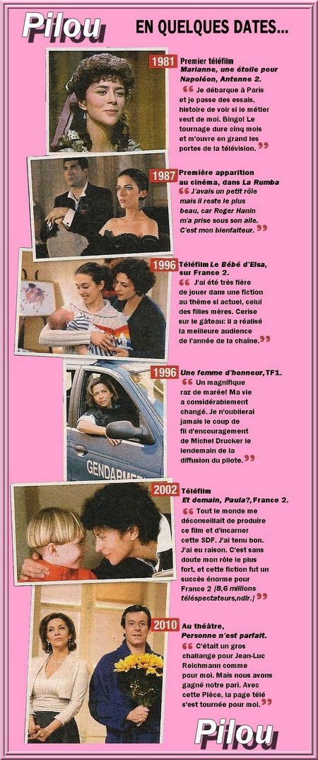 Biographie rapide de Corinne Touzet